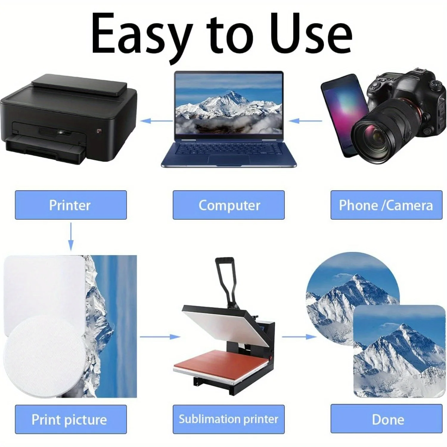 正方形および円形の昇華コースターブランク 30/50 個 – - Coaster Sublimation Blank のレビューと価格